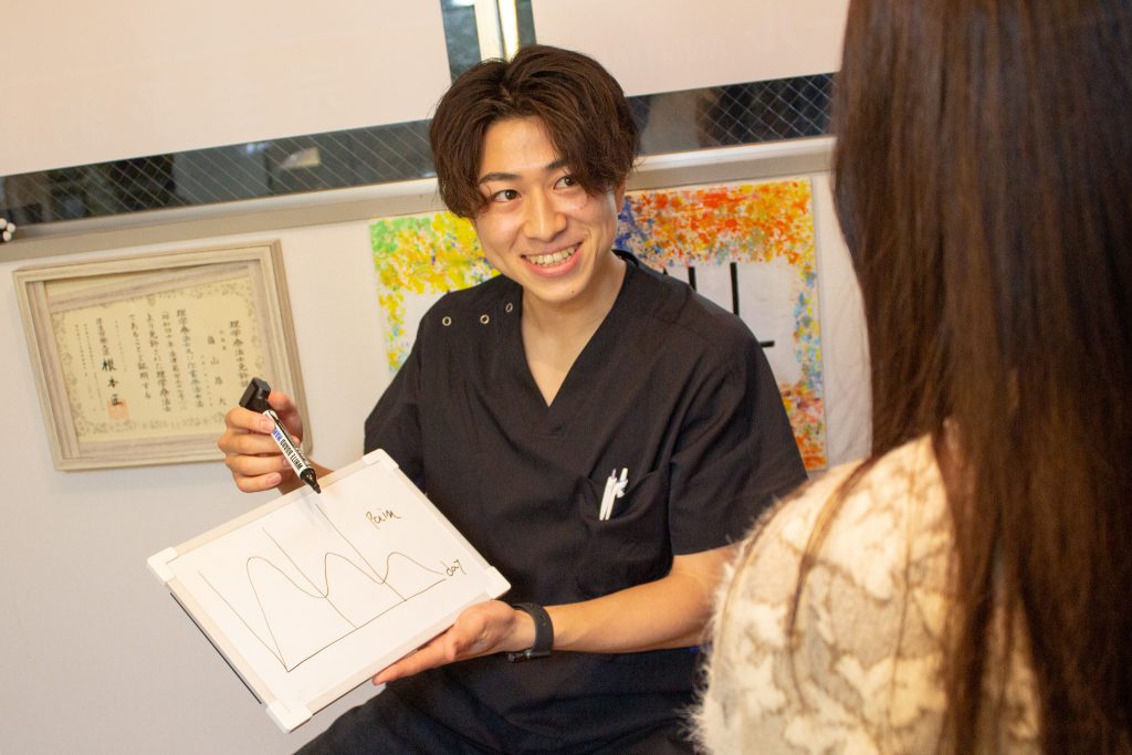 整体サロン アンティオールの説明