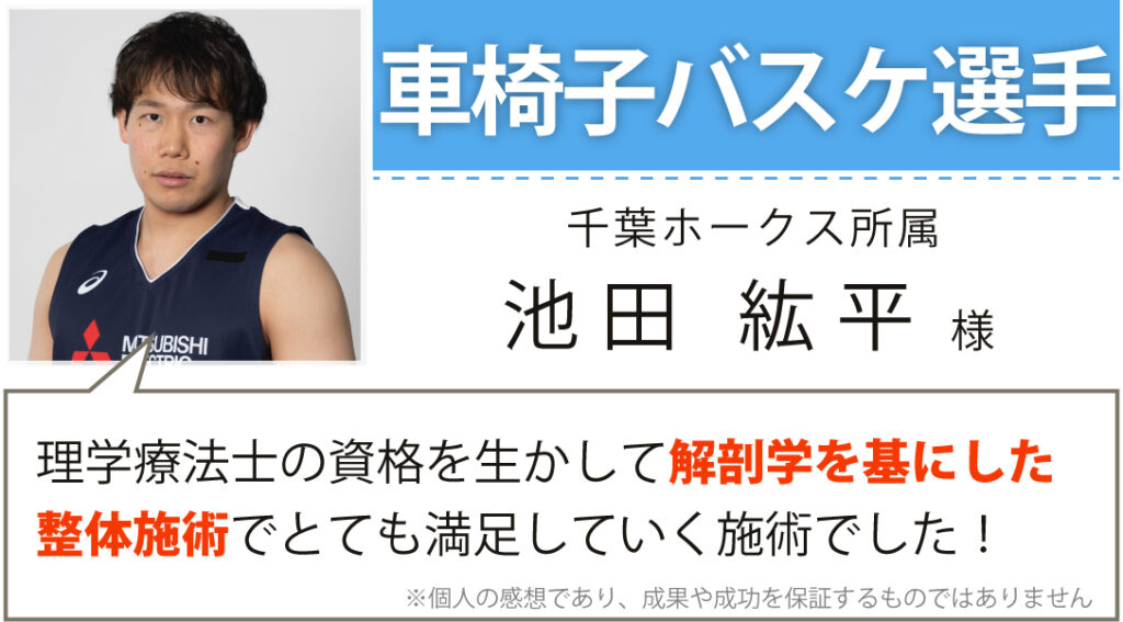 千葉ホークス所属 現代表候補･強化指定選手 池田 紘平様